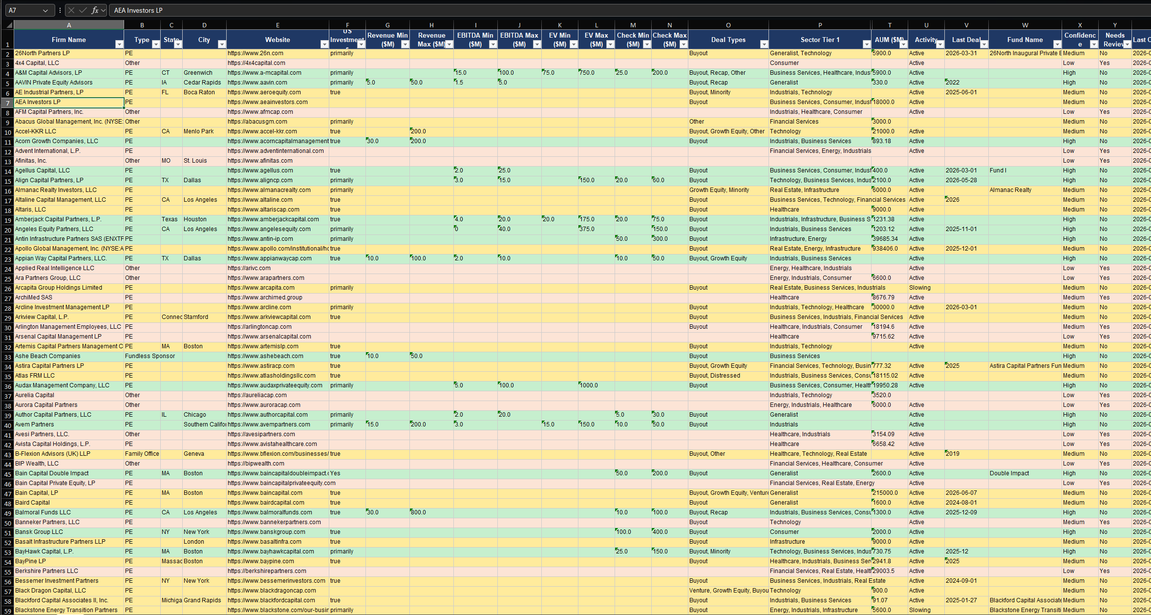 Investment Criteria Scraper